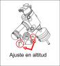 ajuste en altitud.jpg
